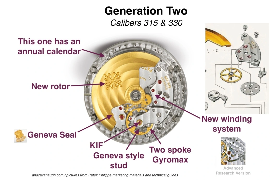 A macro shot of a movement showing rotor bearings and a balance wheel
